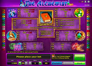 алхимик игровой автомат онлайн