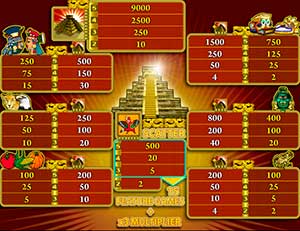 играть в игровой автомат Aztec Treasure бесплатно