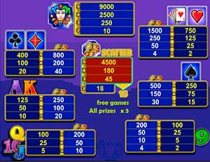 игровой автомат king of cards онлайн