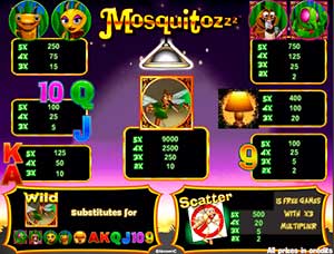 Игровой автомат Mosquitozzz играть онлайн