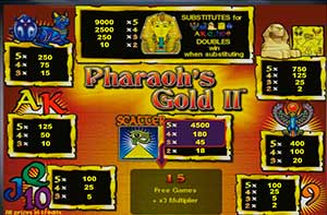 игровой автомат Pharaohs Gold 2 бесплатно
