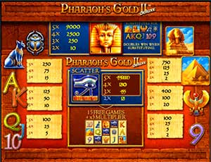игровой автомат Фараон делюкс онлайн