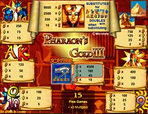 Бесплатный игровой автомат Pharaohs Gold 3 онлайн