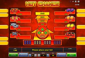 Игровой автомат Hot Chance играть онлайн
