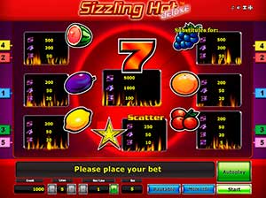 игровой автомат sizzling hot deluxe играть онлайн